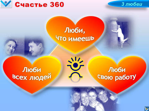 Happiness 360: Three Loves