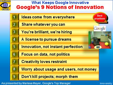 Google's Nine Notions of Innovation (by Marissa Mayer)